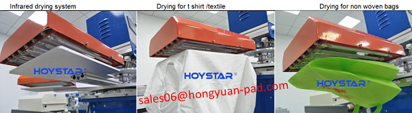 Non woven bags screen printing machine in China