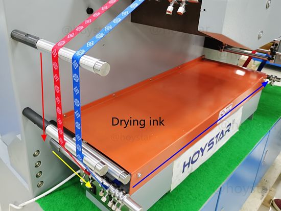 Drying for screen printing ribbons